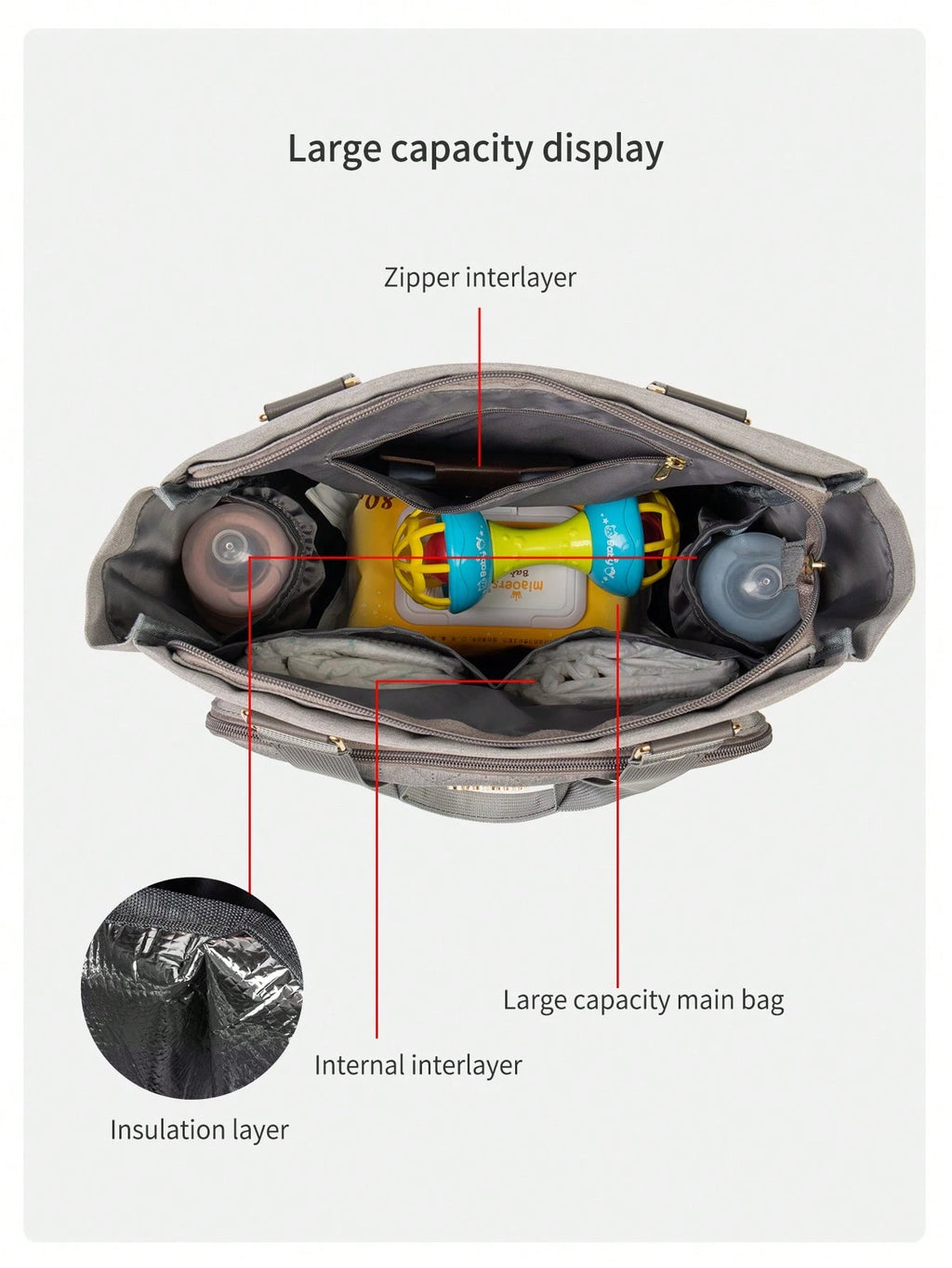 Multi-Pocket Diaper Tote Bag – Large Capacity Travel Baby Organizer